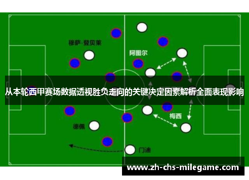 从本轮西甲赛场数据透视胜负走向的关键决定因素解析全面表现影响