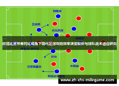 欧冠比赛节奏对比视角下现代足球攻防效率演变解析与球队战术适应研究