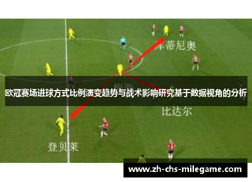 欧冠赛场进球方式比例演变趋势与战术影响研究基于数据视角的分析