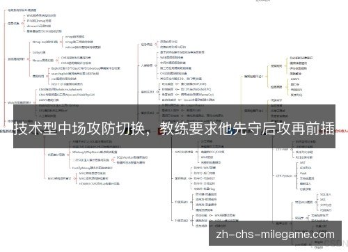 技术型中场攻防切换，教练要求他先守后攻再前插