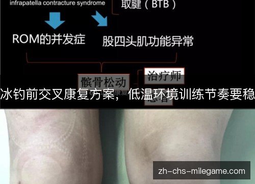 冰钓前交叉康复方案，低温环境训练节奏要稳
